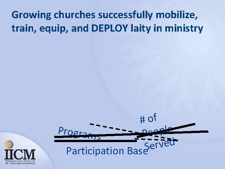 Growing churches successfully mobilize, train, equip, and DEPLOY laity in ministry # of e