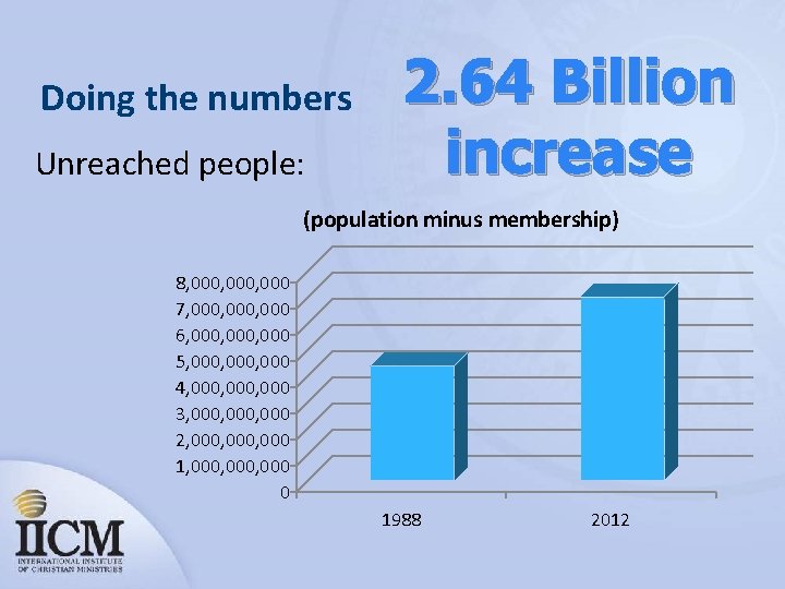 Doing the numbers Unreached people: 2. 64 Billion increase (population minus membership) 8, 000,