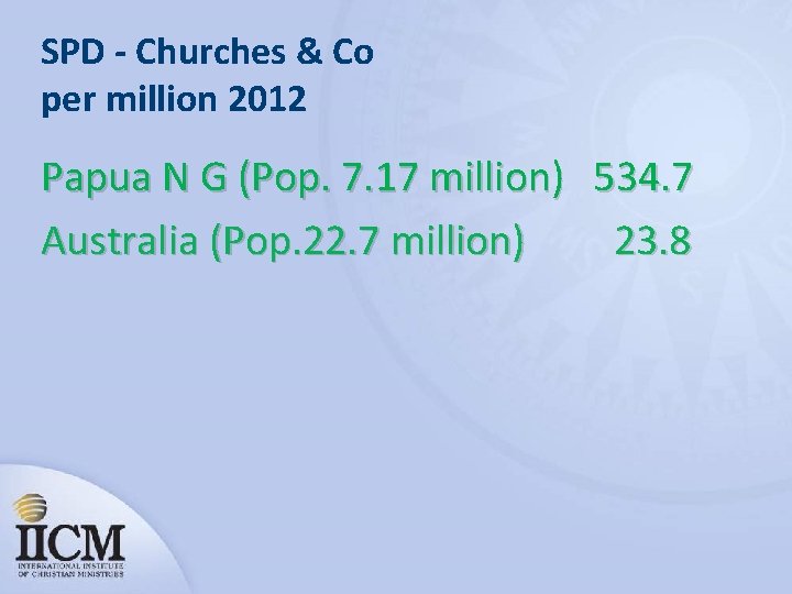 SPD - Churches & Co per million 2012 Papua N G (Pop. 7. 17