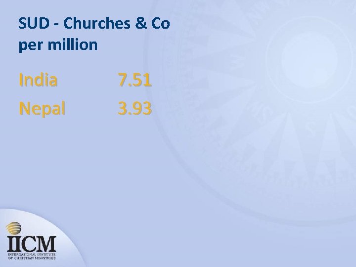 SUD - Churches & Co per million India Nepal 7. 51 3. 93 