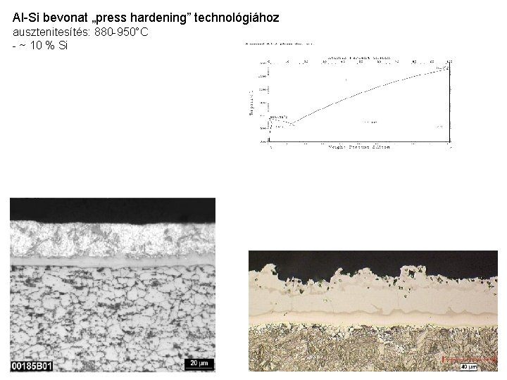 Al-Si bevonat „press hardening” technológiához ausztenitesítés: 880 -950°C - ~ 10 % Si x