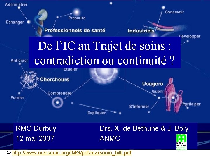 De l’IC au Trajet de soins : contradiction ou continuité ? RMC Durbuy 12