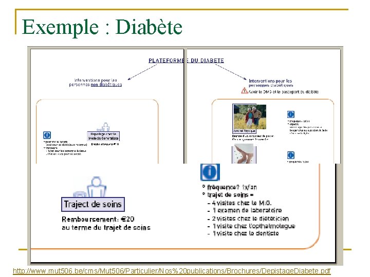 Exemple : Diabète http: //www. mut 506. be/cms/Mut 506/Particulier/Nos%20 publications/Brochures/Depistage. Diabete. pdf 