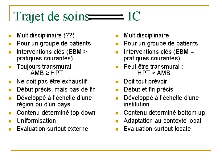 Trajet de soins n n n n n Multidisciplinaire (? ? ) Pour un