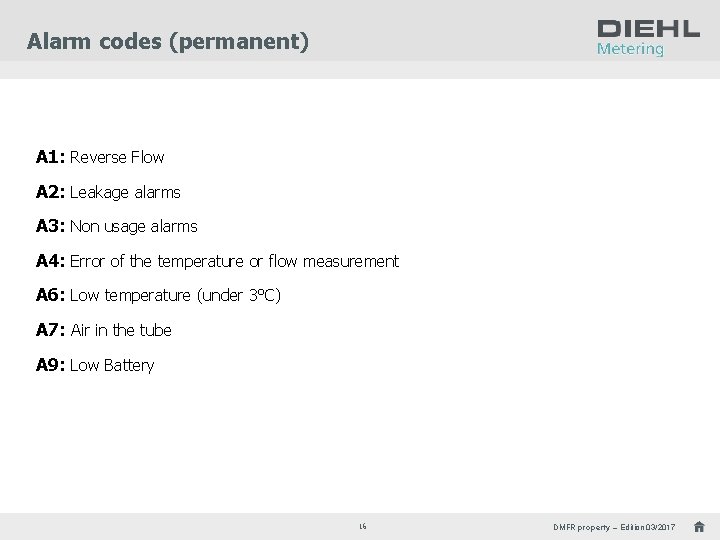 Alarm codes (permanent) A 1: Reverse Flow A 2: Leakage alarms A 3: Non