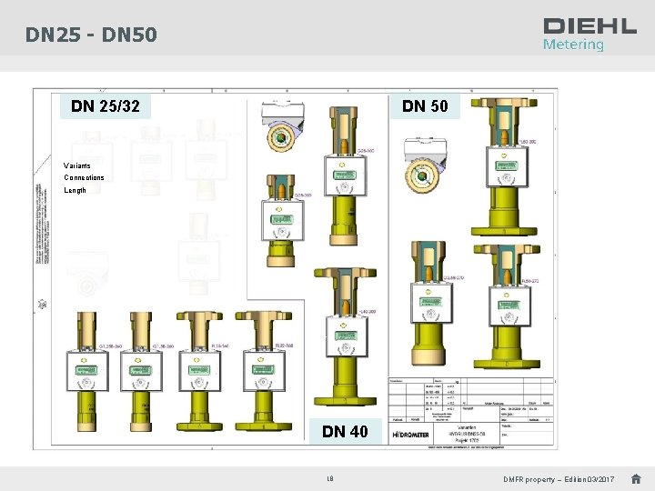 DN 25 - DN 50 DN 25/32 Variants Connections Length DN 40 18 DMFR