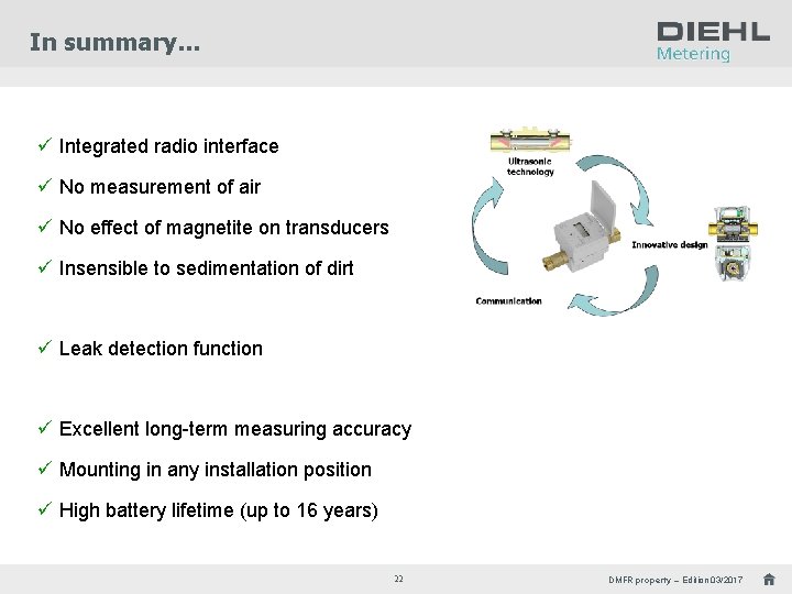 In summary… ü Integrated radio interface ü No measurement of air ü No effect