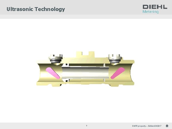 Ultrasonic Technology 9 DMFR property – Edition 03/2017 