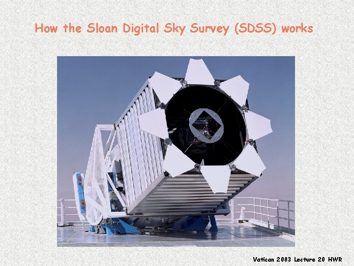 How the Sloan Digital Sky Survey (SDSS) works Vatican 2003 Lecture 20 HWR 