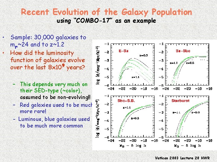 Recent Evolution of the Galaxy Population using “COMBO-17” as an example • Sample: 30,
