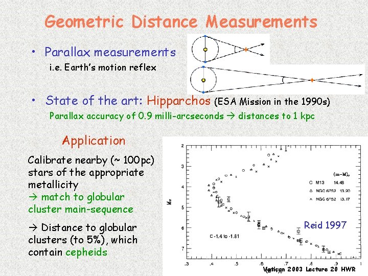 Geometric Distance Measurements • Parallax measurements i. e. Earth’s motion reflex • State of