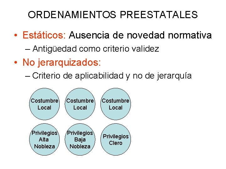 ORDENAMIENTOS PREESTATALES • Estáticos: Ausencia de novedad normativa – Antigüedad como criterio validez •