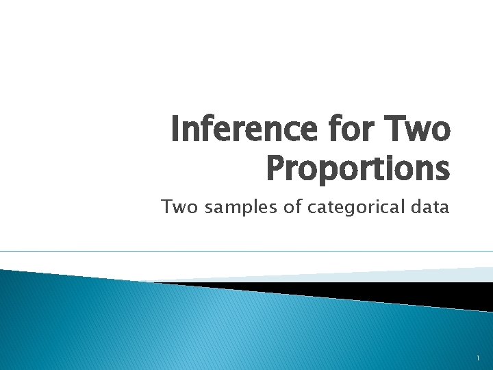 Inference for Two Proportions Two samples of categorical data 1 