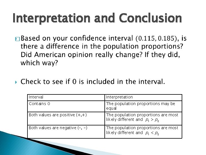 Interpretation and Conclusion � Interval Interpretation Contains 0 The population proportions may be equal