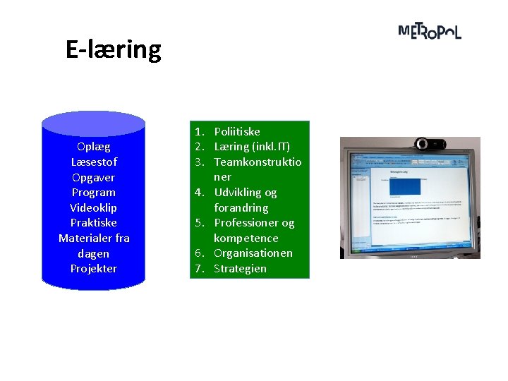E-læring Oplæg Læsestof Opgaver Program Videoklip Praktiske Materialer fra dagen Projekter 1. Poliitiske 2.