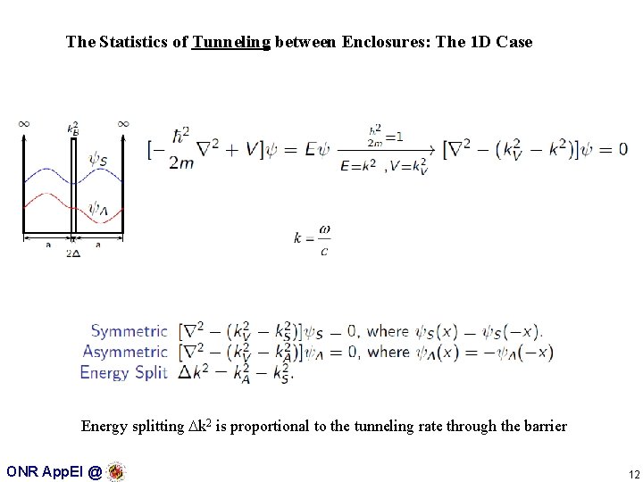The Statistics of Tunneling between Enclosures: The 1 D Case Energy splitting Dk 2
