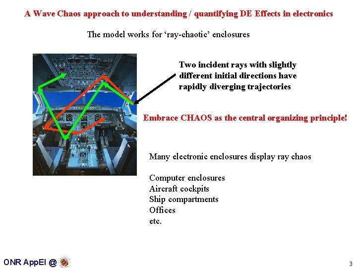 A Wave Chaos approach to understanding / quantifying DE Effects in electronics The model