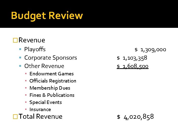 Budget Review �Revenue Playoffs Corporate Sponsors Other Revenue ▪ ▪ ▪ Endowment Games Officials