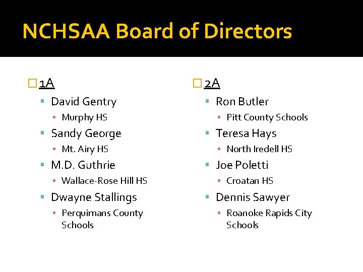 NCHSAA Board of Directors � 1 A David Gentry ▪ Murphy HS Sandy George