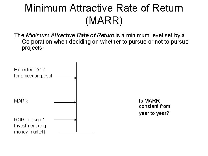 Minimum Attractive Rate of Return (MARR) The Minimum Attractive Rate of Return is a