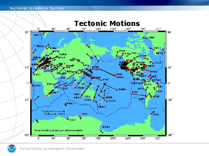 Tectonic Motions 