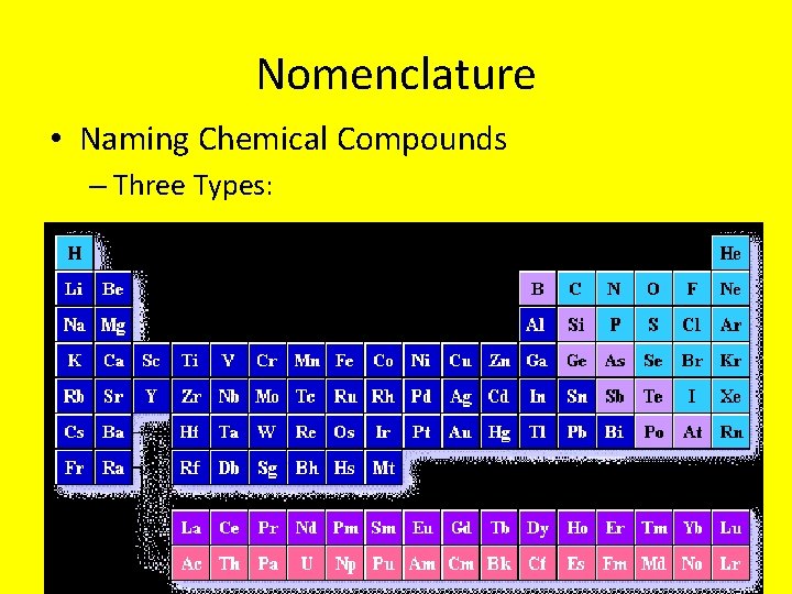 Nomenclature • Naming Chemical Compounds – Three Types: 