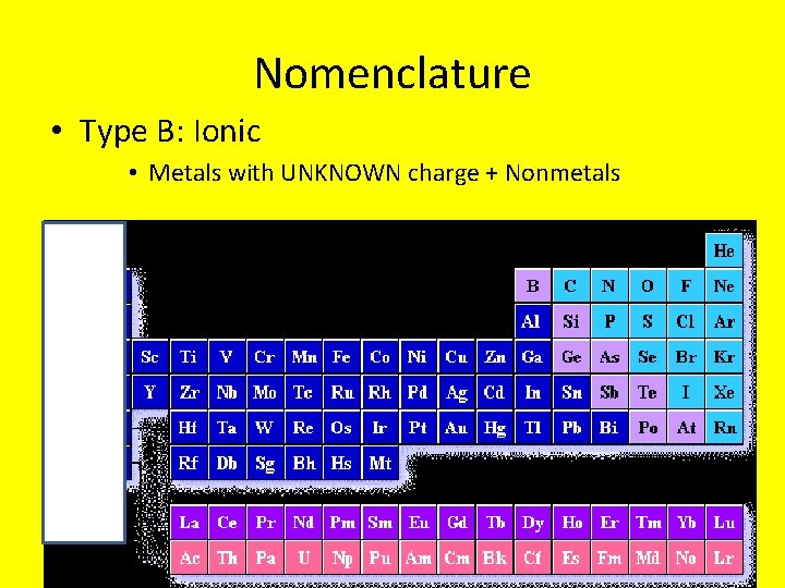 Nomenclature • Type B: Ionic • Metals with UNKNOWN charge + Nonmetals 