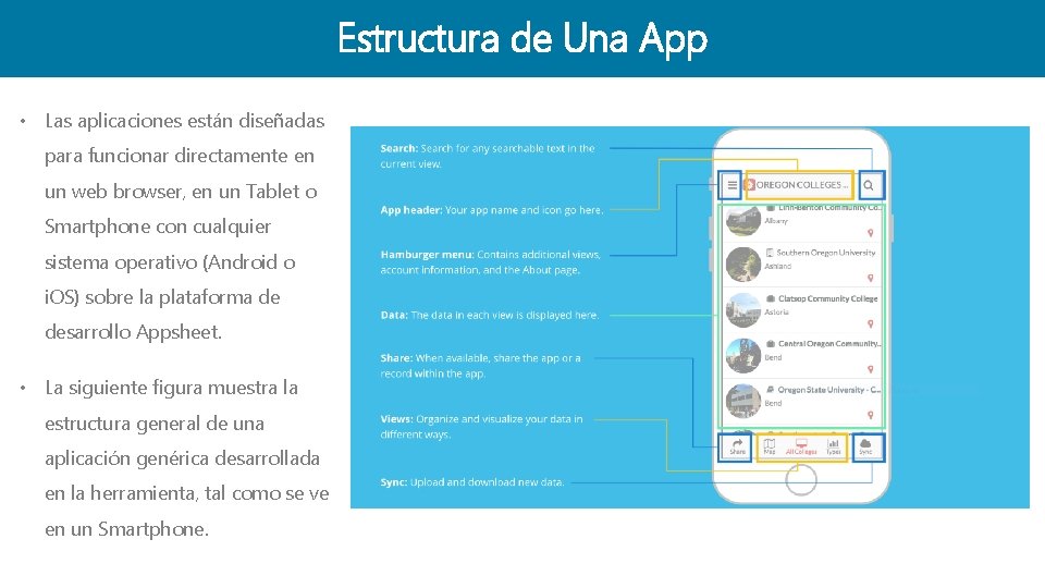 Estructura de Una App • Las aplicaciones están diseñadas para funcionar directamente en un