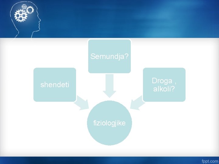 Semundja? Droga , alkoli? shendeti fiziologjike 