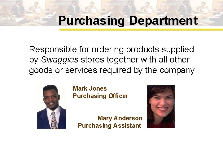 Purchasing Department Responsible for ordering products supplied by Swaggies stores together with all other