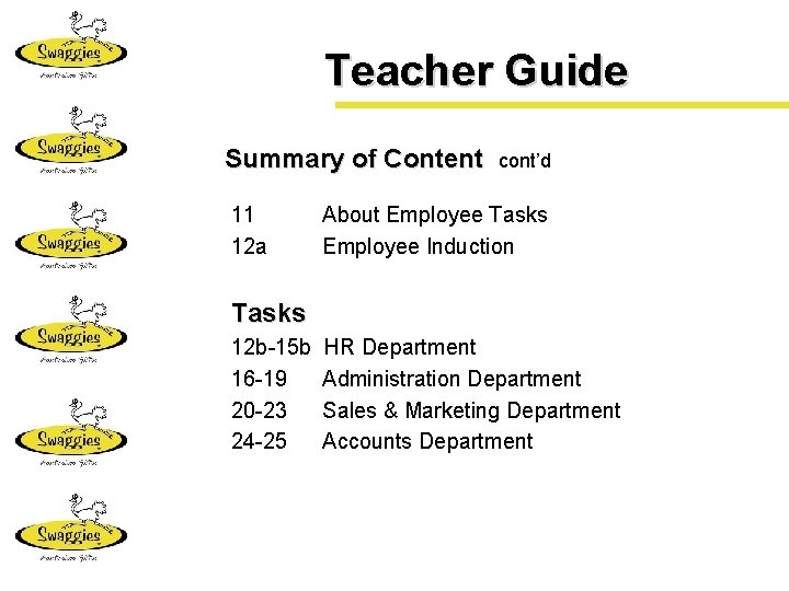 Teacher Guide Summary of Content 11 12 a cont’d About Employee Tasks Employee Induction