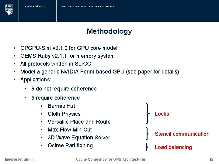 Methodology • • • GPGPU-Sim v 3. 1. 2 for GPU core model GEMS