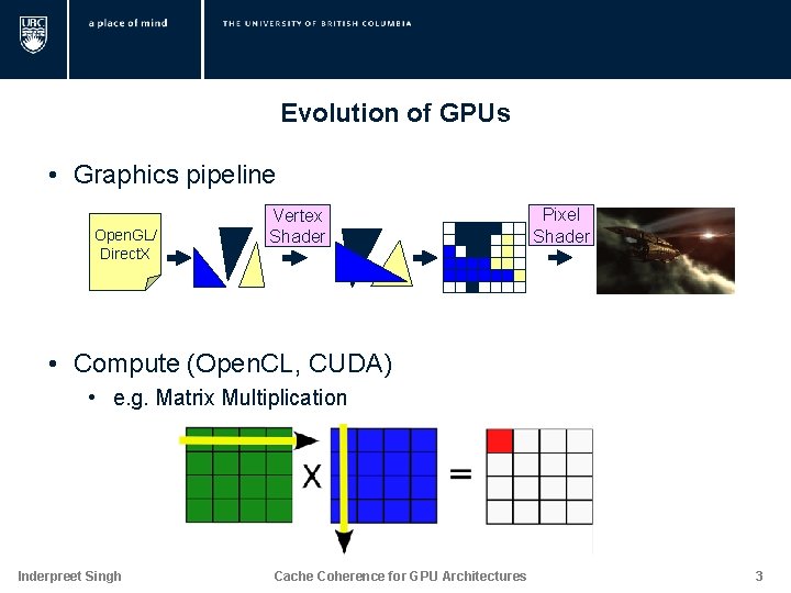 Evolution of GPUs • Graphics pipeline Open. GL/ Direct. X Vertex Shader Pixel Shader