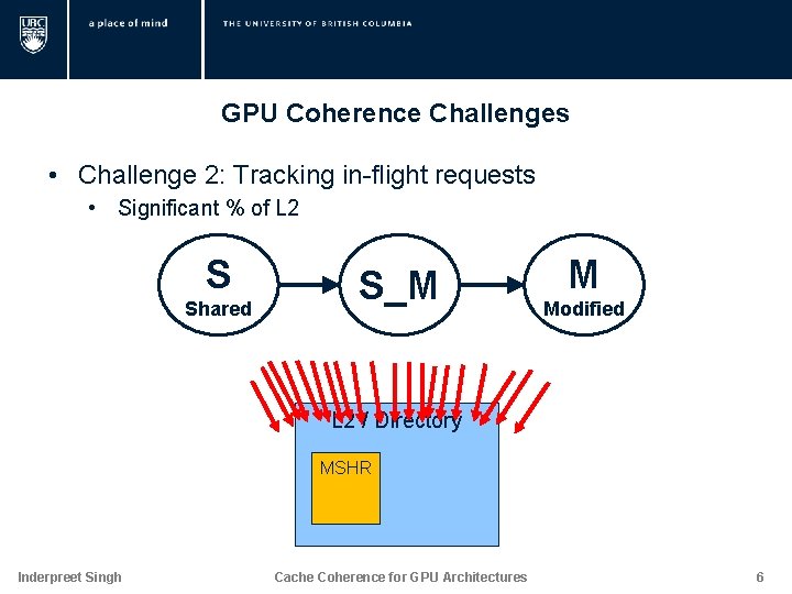 GPU Coherence Challenges • Challenge 2: Tracking in-flight requests • Significant % of L