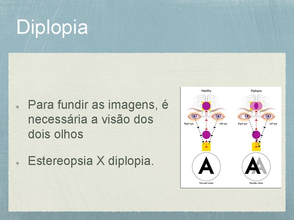 Diplopia Para fundir as imagens, é necessária a visão dos dois olhos Estereopsia X