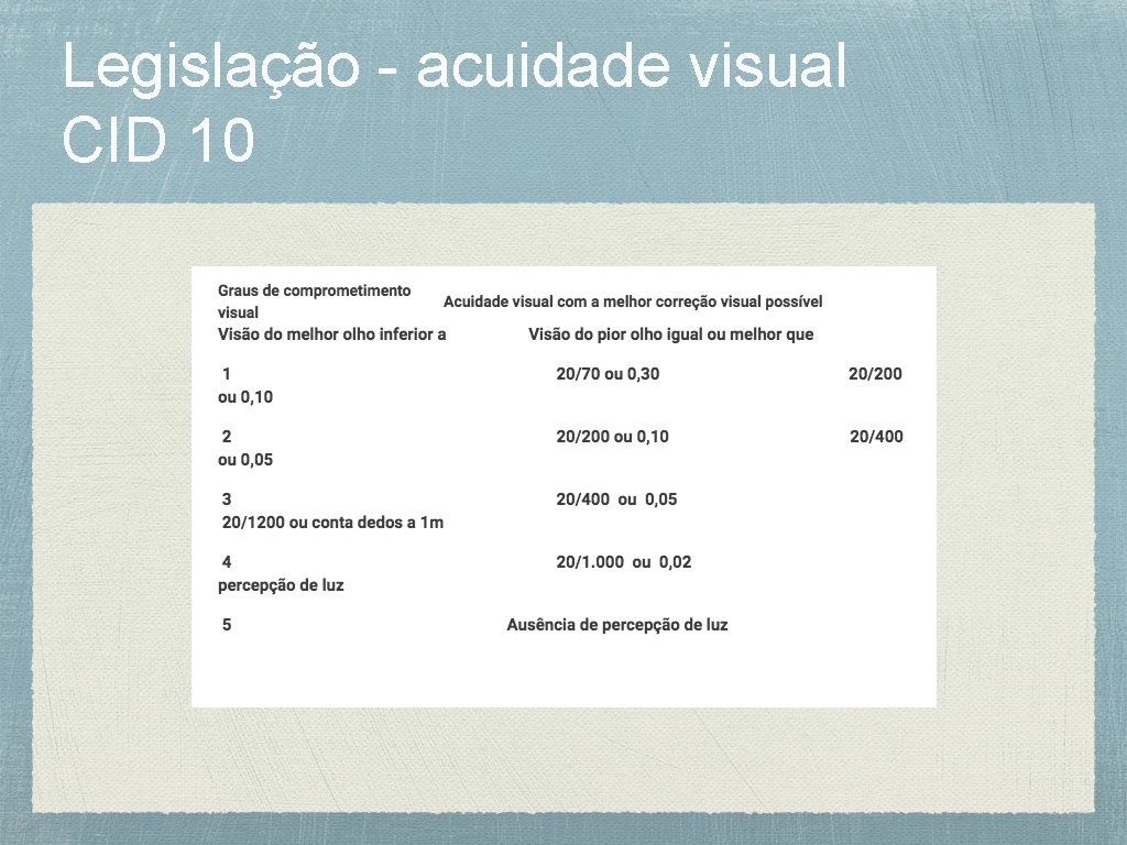 Legislação - acuidade visual CID 10 