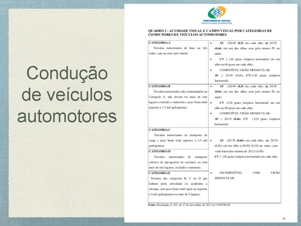 Condução de veículos automotores 