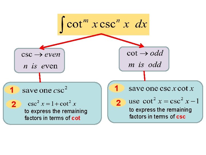 1 1 2 2 to express the remaining factors in terms of cot to