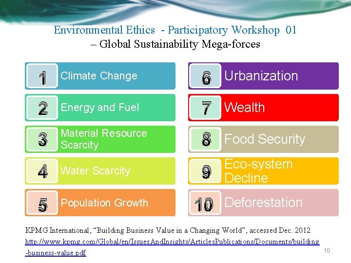 Environmental Ethics - Participatory Workshop 01 – Global Sustainability Mega-forces 1 Climate Change 6