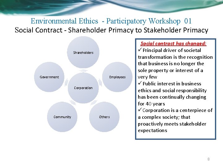 Environmental Ethics - Participatory Workshop 01 Social Contract - Shareholder Primacy to Stakeholder Primacy