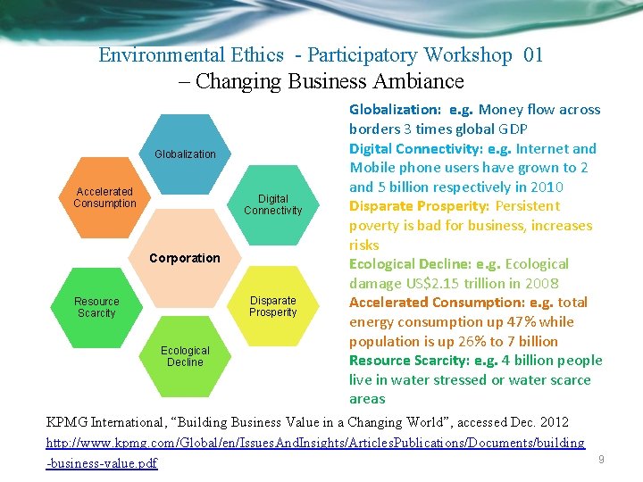 Environmental Ethics - Participatory Workshop 01 – Changing Business Ambiance Globalization Accelerated Consumption Digital