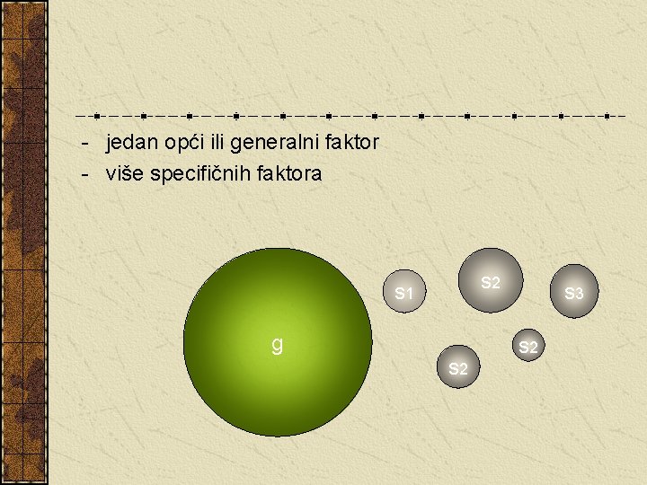 - jedan opći ili generalni faktor - više specifičnih faktora s 2 s 1