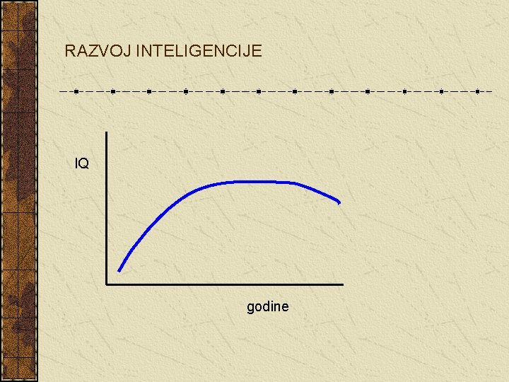 RAZVOJ INTELIGENCIJE IQ godine 