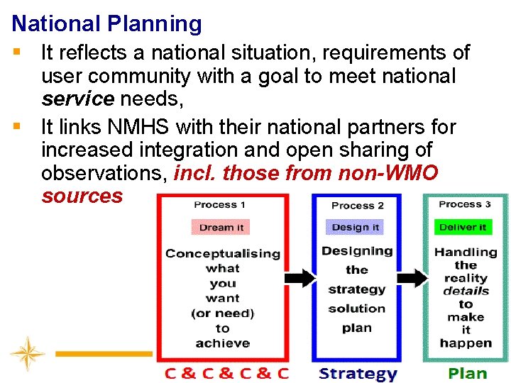 National Planning § It reflects a national situation, requirements of user community with a