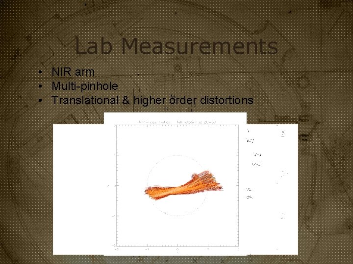 Lab Measurements • NIR arm • Multi-pinhole • Translational & higher order distortions 