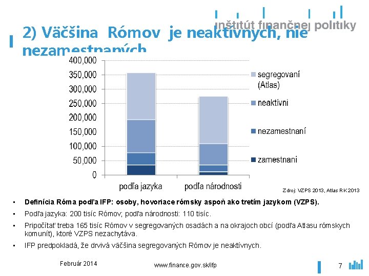 2) Väčšina Rómov je neaktívnych, nie nezamestnaných Zdroj: VZPS 2013, Atlas RK 2013 •