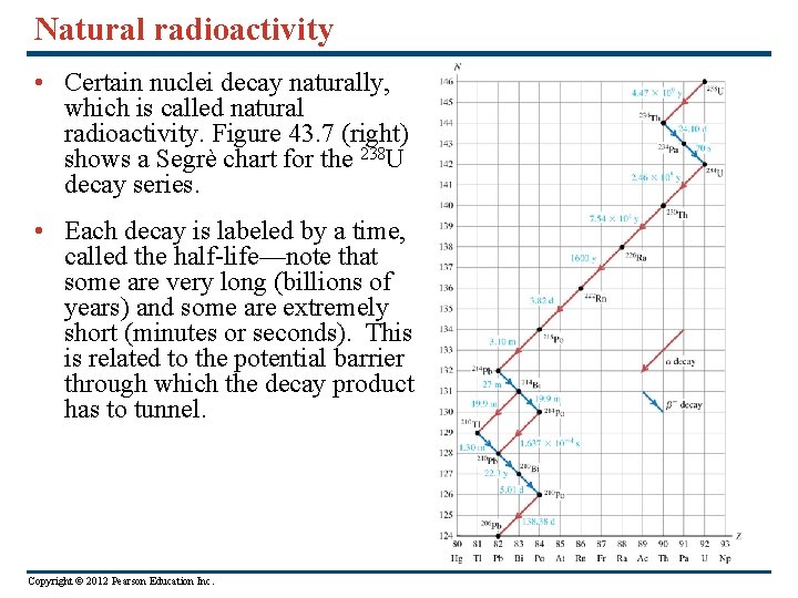 Natural radioactivity • Certain nuclei decay naturally, which is called natural radioactivity. Figure 43.