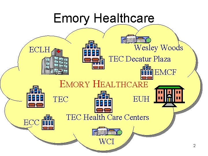 Emory Healthcare Wesley Woods TEC Decatur Plaza ECLH ` EMCF EMORY HEALTHCARE EUH TEC