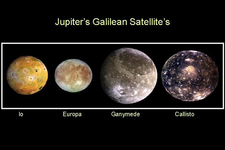 Jupiter’s Galilean Satellite’s Io Europa Ganymede Callisto 