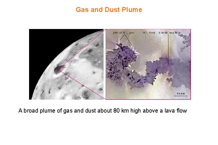 Gas and Dust Plume A broad plume of gas and dust about 80 km